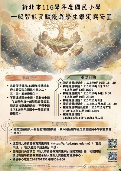 海報